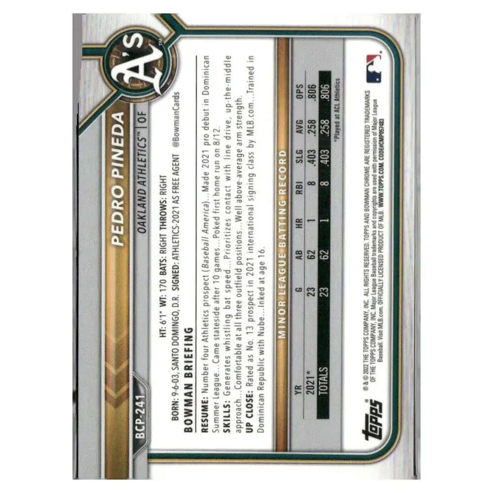 2022 Bowman Chrome Sapphire Edition #BCP-241 Pedro Pineda Prospects Orange #/75